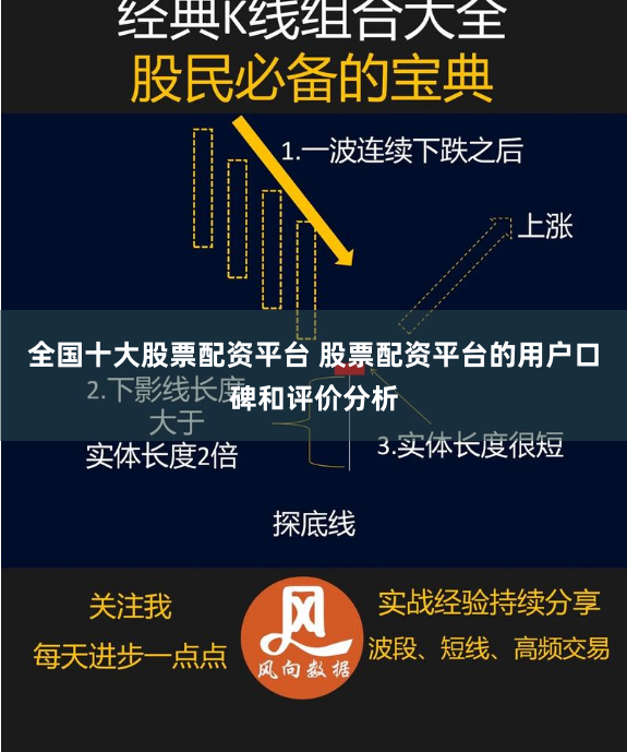 全国十大股票配资平台 股票配资平台的用户口碑和评价分析