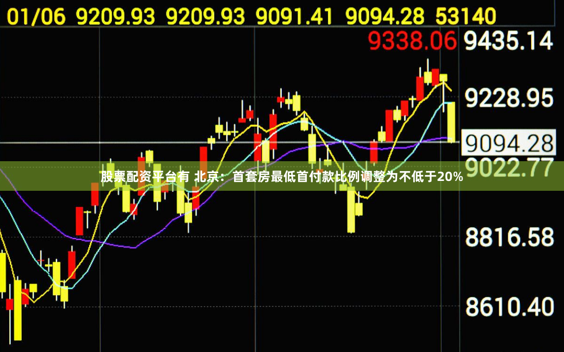 股票配资平台有 北京：首套房最低首付款比例调整为不低于20%