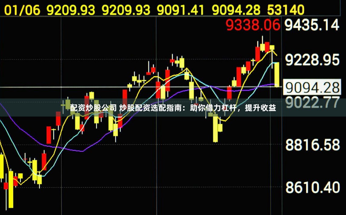 配资炒股公司 炒股配资选配指南：助你借力杠杆，提升收益