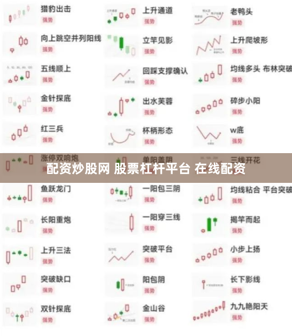 配资炒股网 股票杠杆平台 在线配资