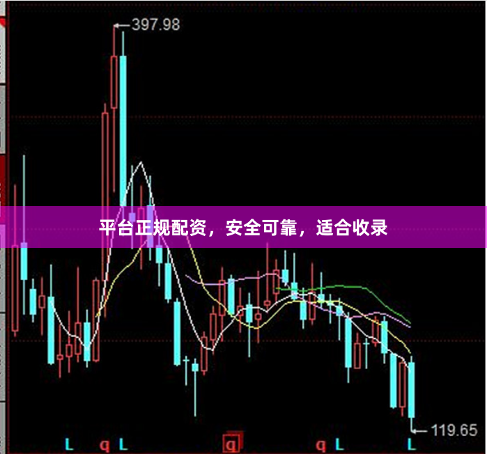 平台正规配资，安全可靠，适合收录