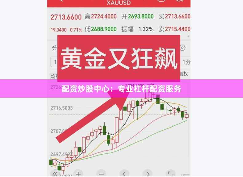 配资炒股中心：专业杠杆配资服务