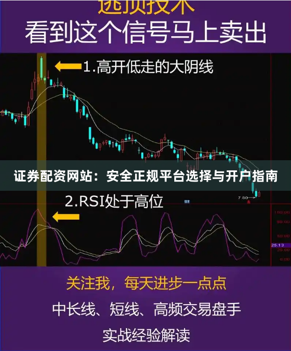 证券配资网站：安全正规平台选择与开户指南