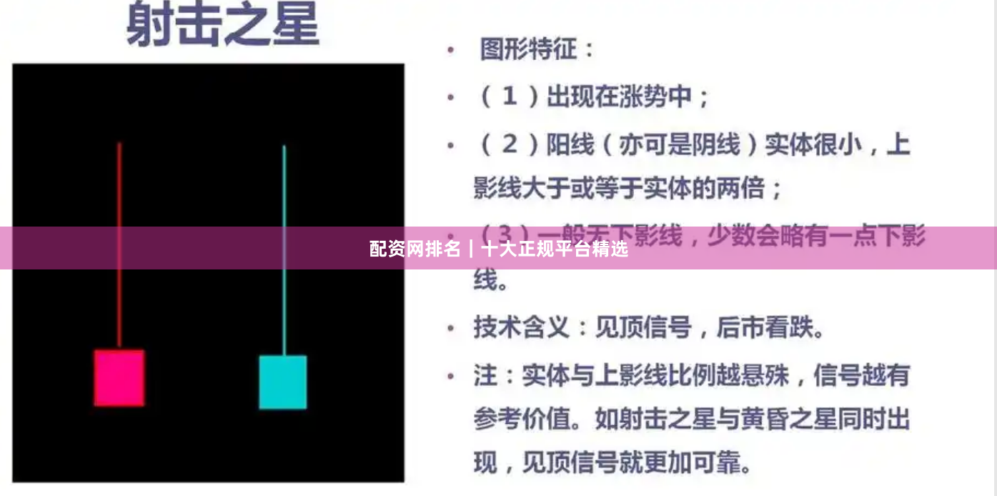配资网排名｜十大正规平台精选