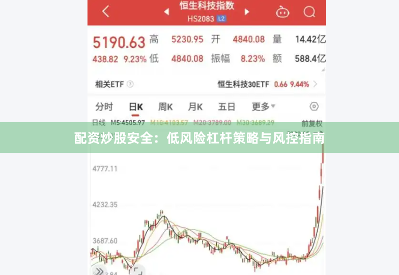 配资炒股安全：低风险杠杆策略与风控指南
